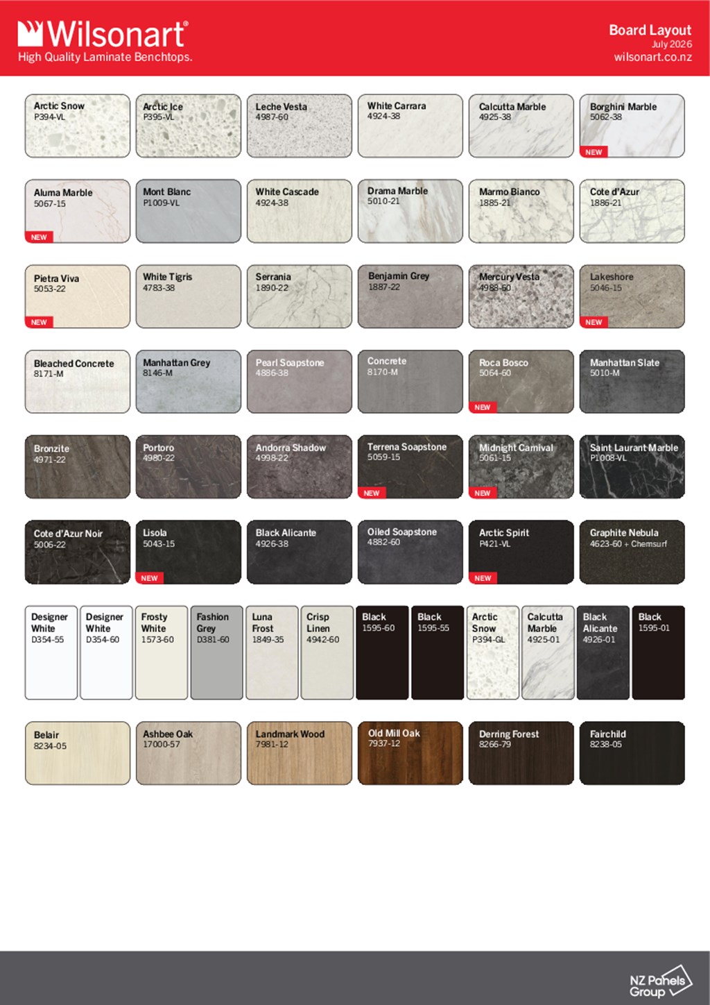 Wilsonart HPL Board Layout
